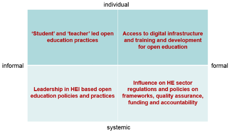 Download Free Donella Meadows Thinking In Systems Pdf Viewer