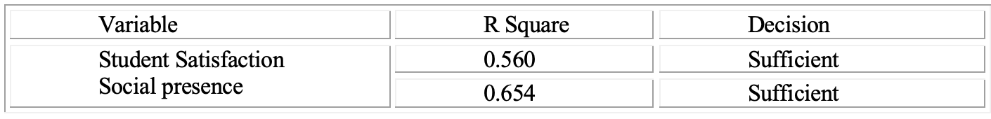 Table 4