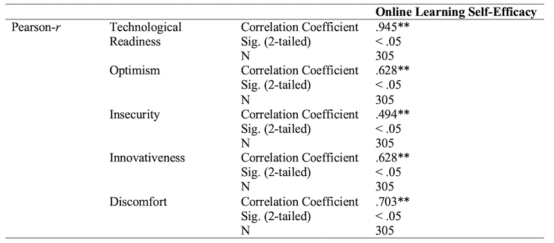 Table_02