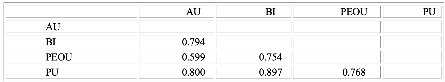 Table 5