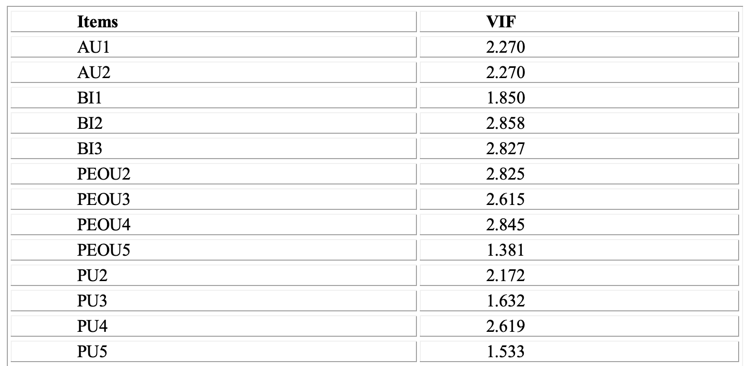 Table 6