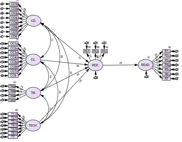 Senapati_Fig_03