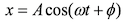 Fig_01_Equation