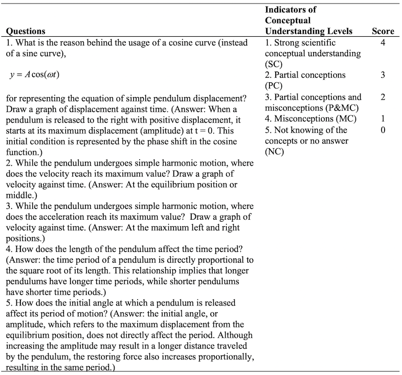 Table_01