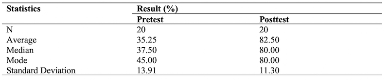 Table_03