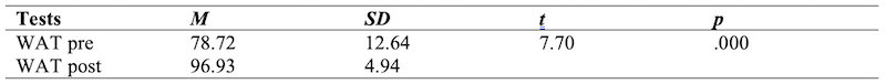 Table_04