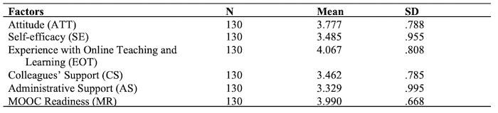 Table_02