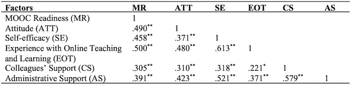 Table_04