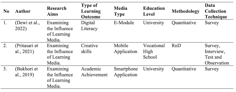 Table_02