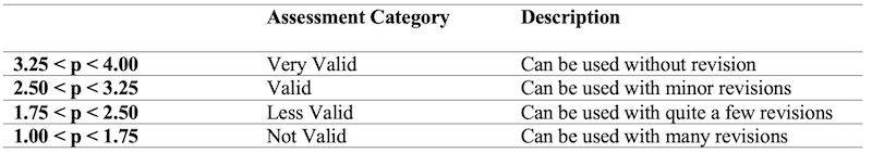 Table 02