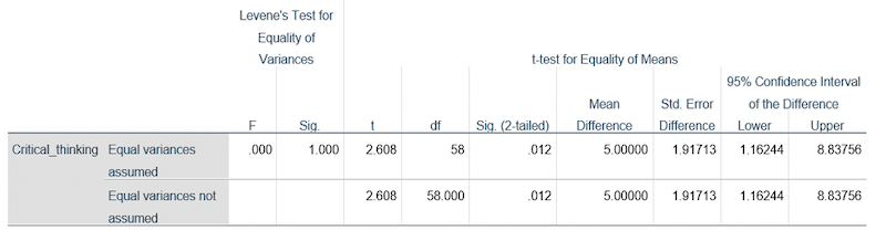 Table 06