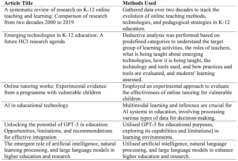 Table_02