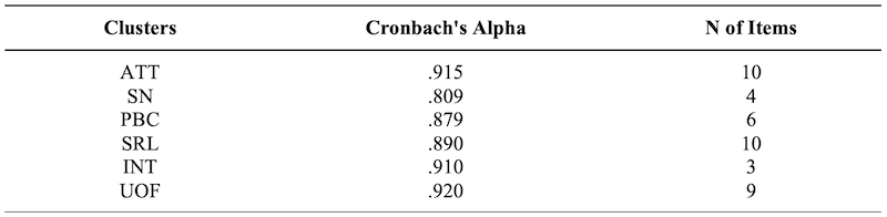 Table 01