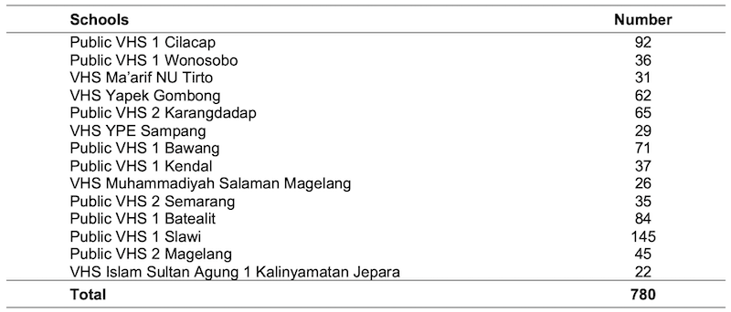 Table_01