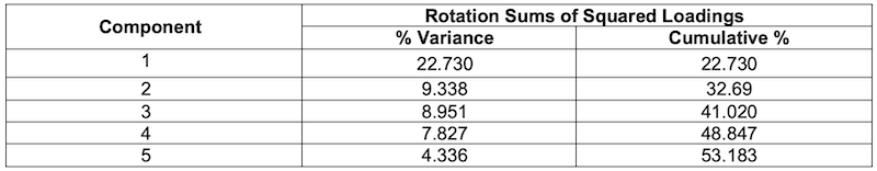 Table_02