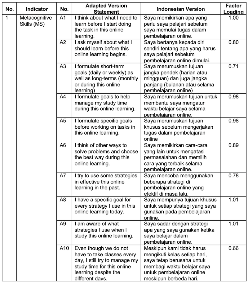 Table_04