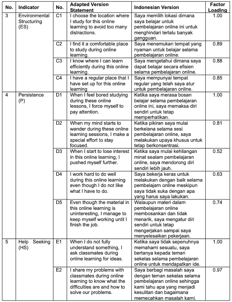 Table_04