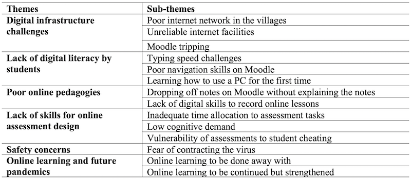 Table_01
