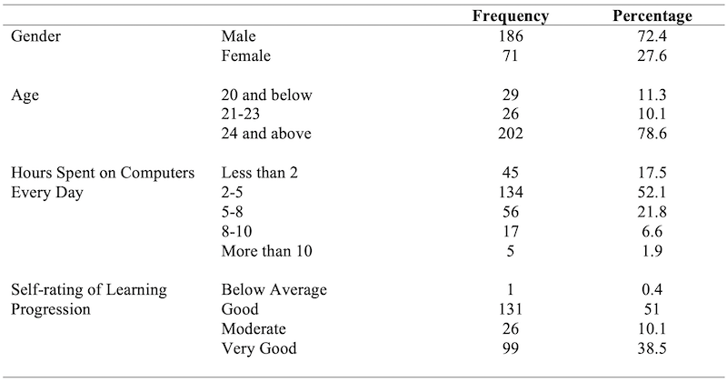 Table_01