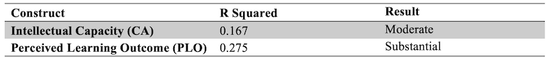 Table_05