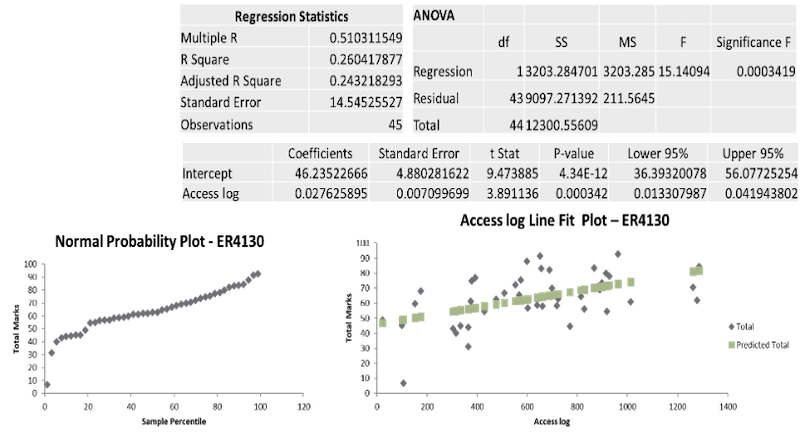Peramunugamage_Fig_05