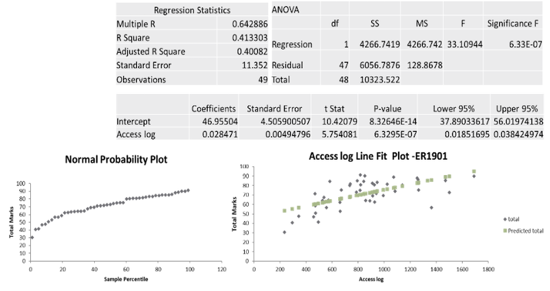 Peramunugamage_Fig_06
