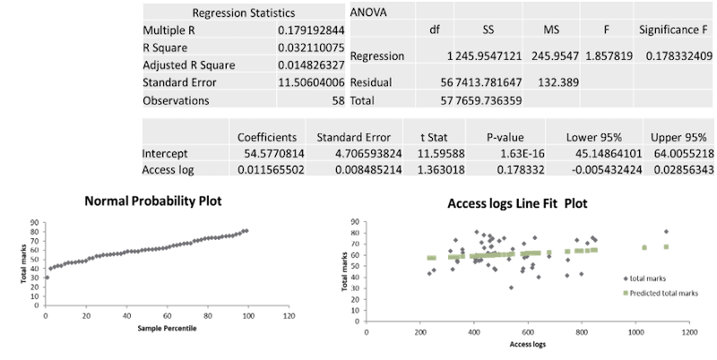 Peramunugamage_Fig_07
