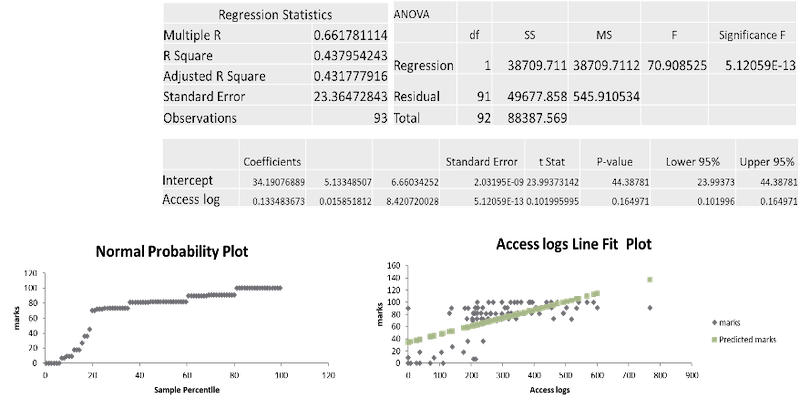 Peramunugamage_Fig_08