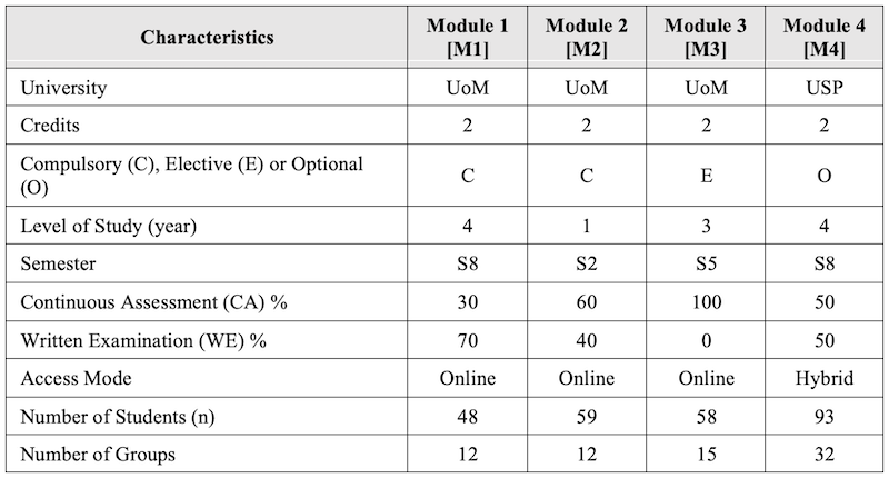 Table_01