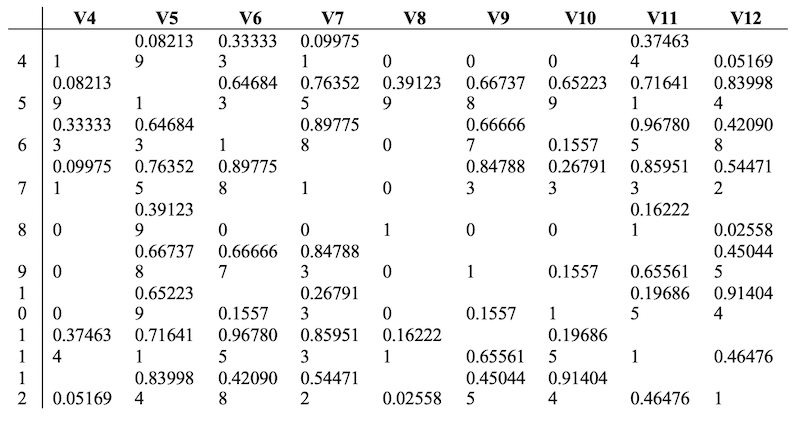Table_05