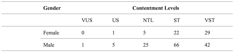 Table_02