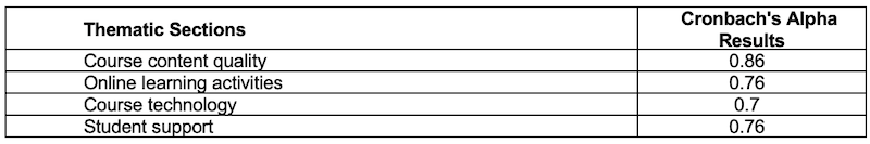 Table_02