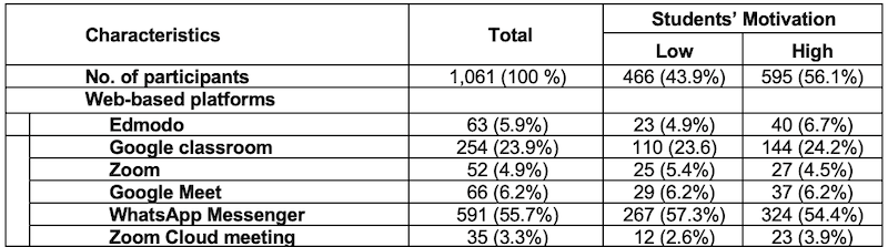 Table_03