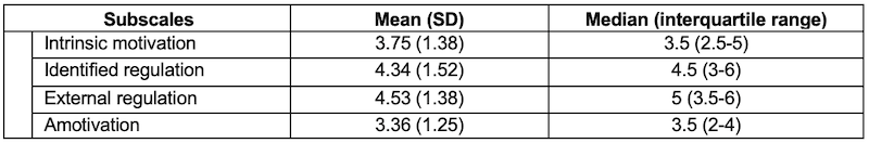 Table_04