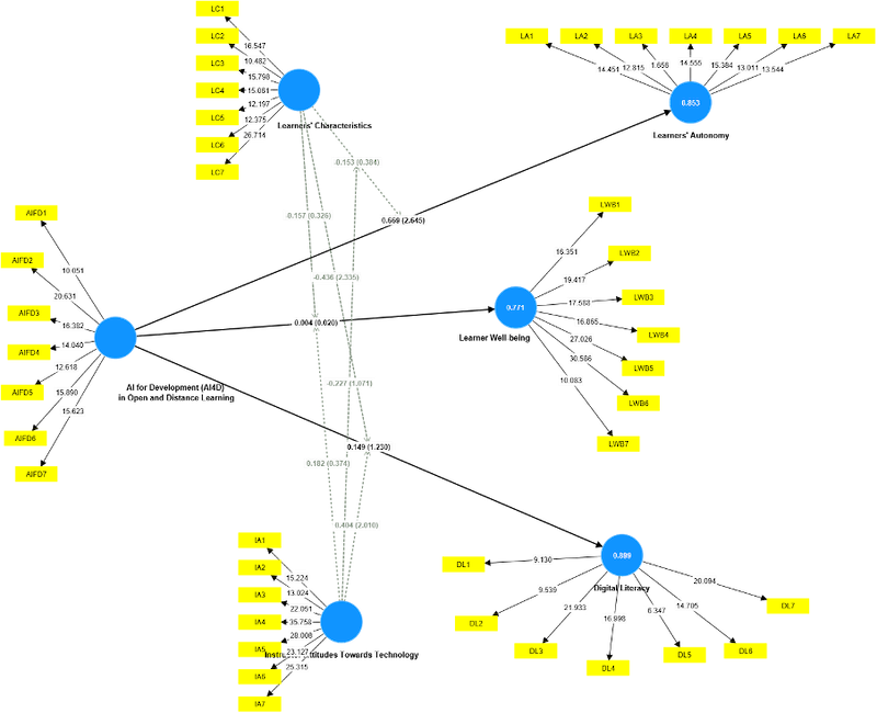 Khan_Fig_02