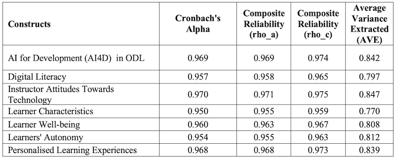 Table_01