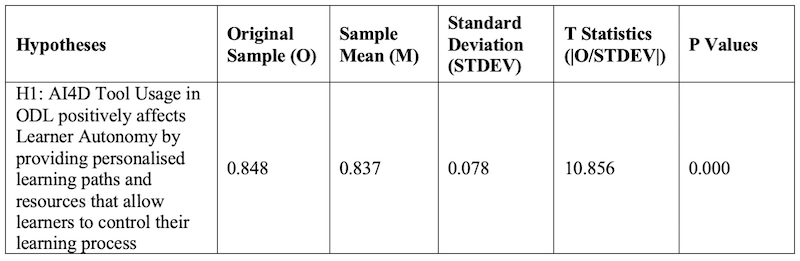 Table_02