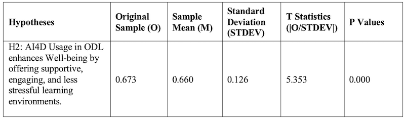 Table_03