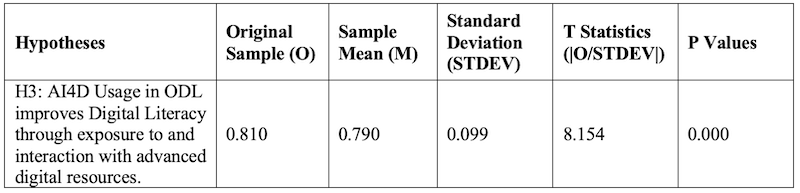 Table_04
