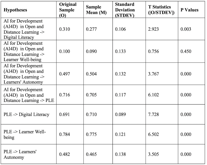 Table_06