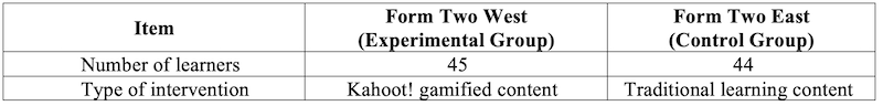 Table _01