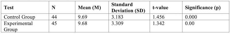 Table_02