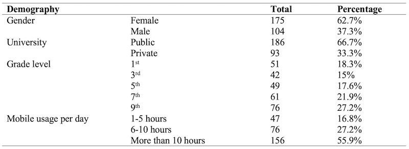 Table_01