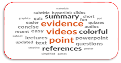 Ranganathan_WordCloud_05