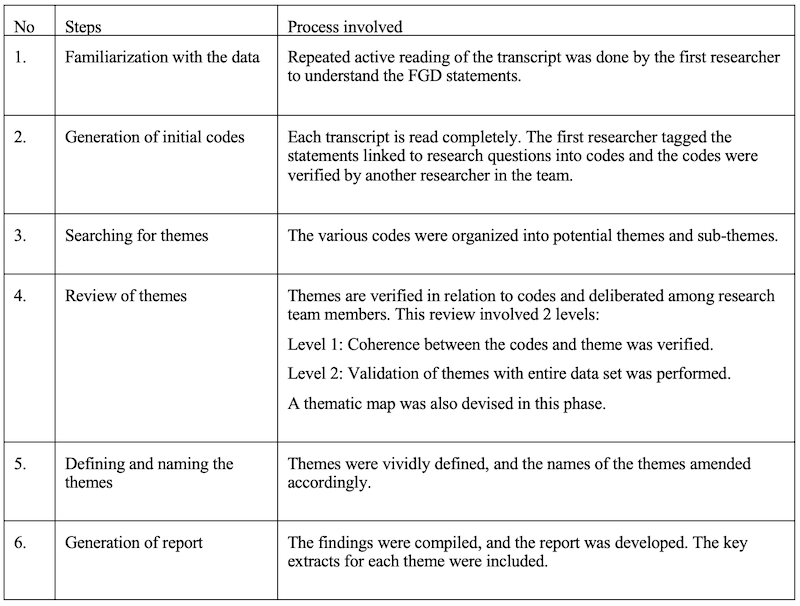 Table_01