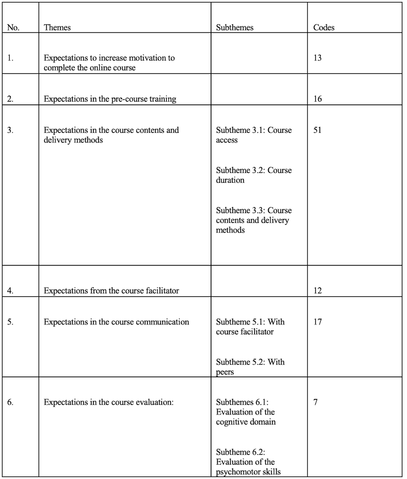 Table_02