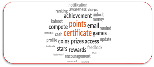 Ranganathan_WordCloud_01