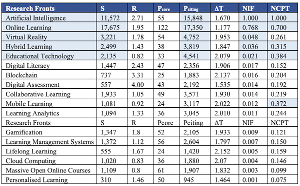 Table_02