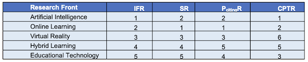 Table_03
