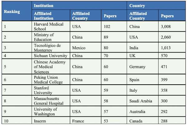 Table_04